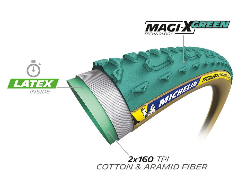 Michelin Power Cyclocross Jet Tubular Fahrradreifen 28" 700x33C 33-622