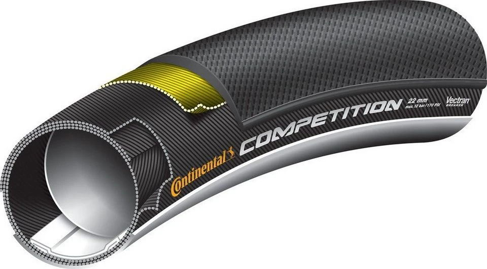 Continental Competition Fahrradreifen Black Chili Compound Vectran Breaker